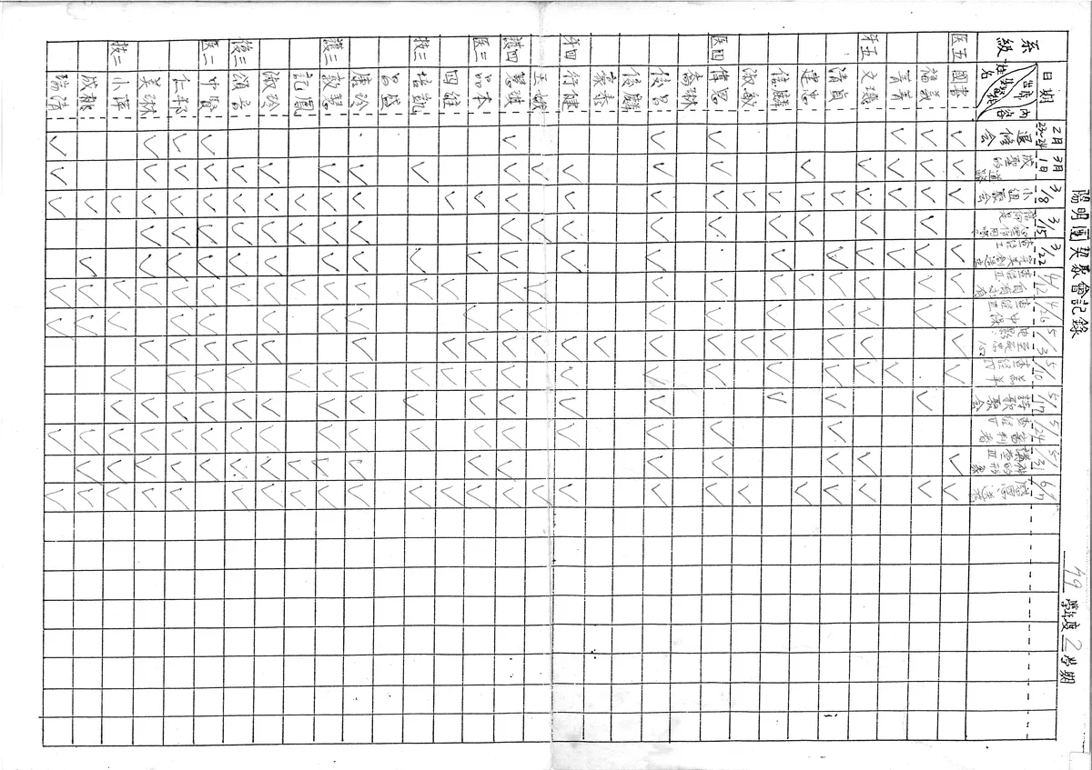 陽明團契聚會記錄